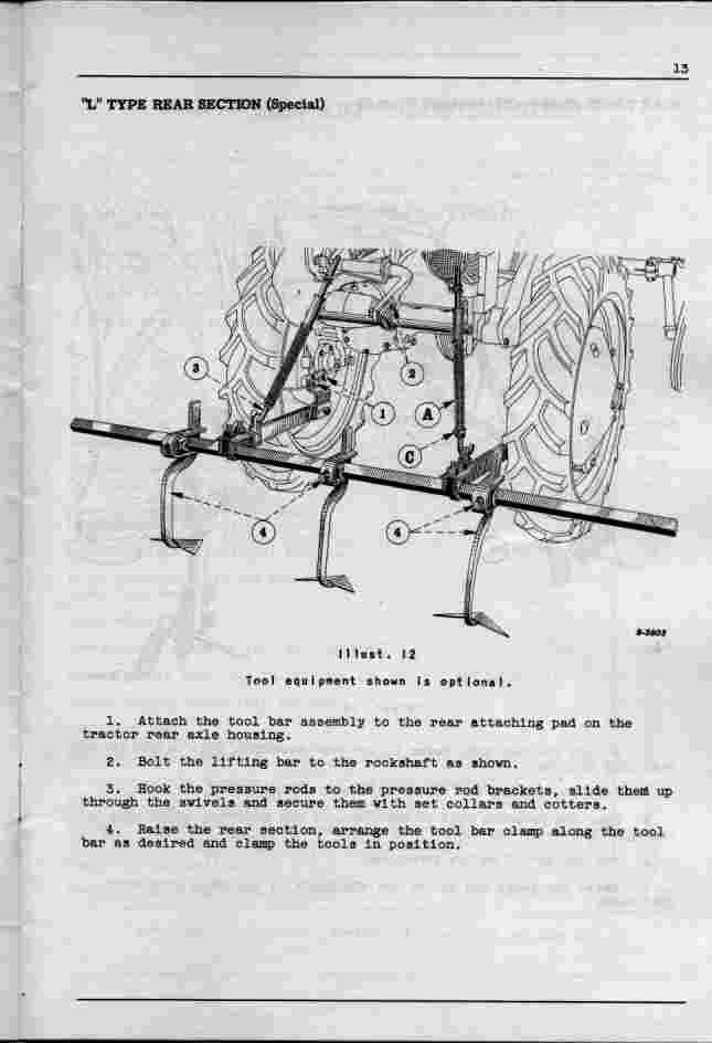 FarmallCub(dot)Info Manual Galleries